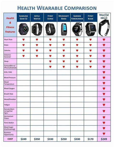 garmin wearables comparison chart